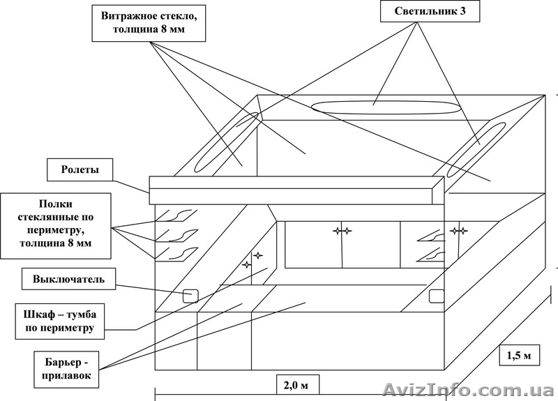 Продам недорого новую торговую витрину - <ro>Изображение</ro><ru>Изображение</ru> #1, <ru>Объявление</ru> #10179