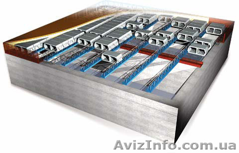 Перекриття TERIVA - <ro>Изображение</ro><ru>Изображение</ru> #1, <ru>Объявление</ru> #393584