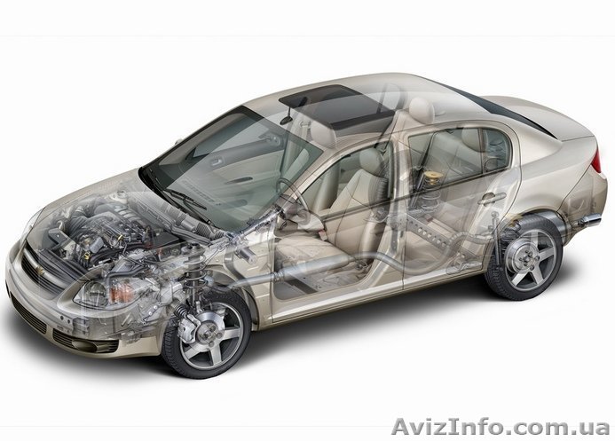 Авторазборка иномарок - <ro>Изображение</ro><ru>Изображение</ru> #1, <ru>Объявление</ru> #664716