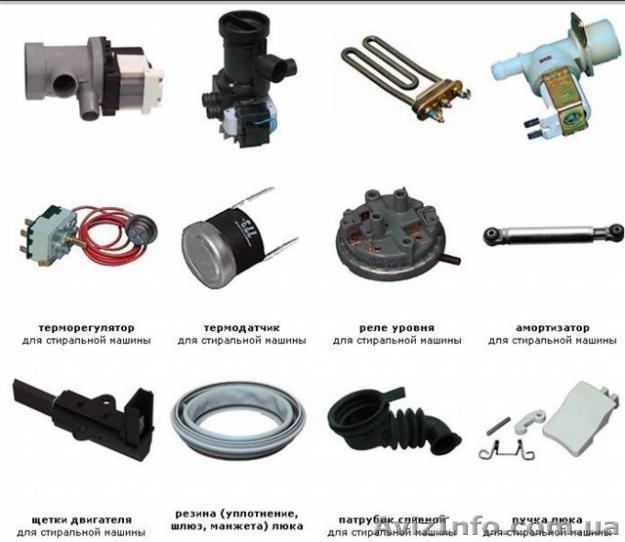 Комплектующие для ремонта стиральных машин. Винница - <ro>Изображение</ro><ru>Изображение</ru> #1, <ru>Объявление</ru> #735309