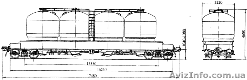  Продам емкости 21,5 м3, алюминий пищевой  - <ro>Изображение</ro><ru>Изображение</ru> #1, <ru>Объявление</ru> #817114