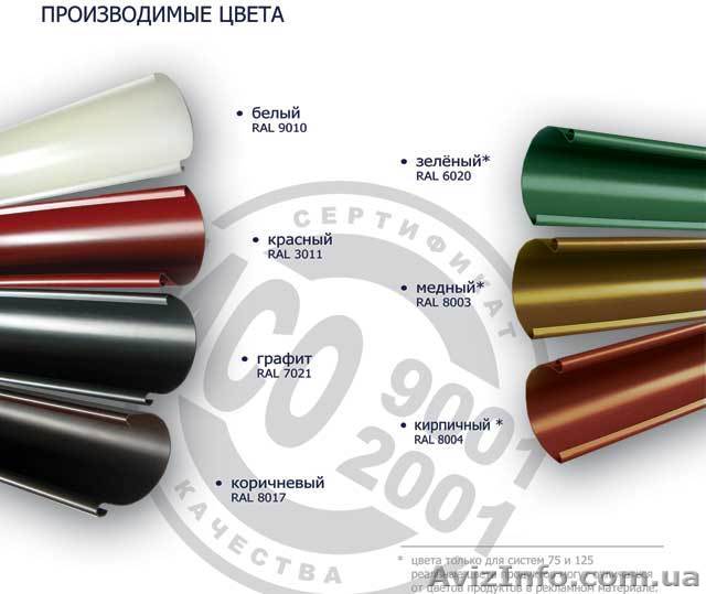 Водостічні системи “Bryza”  - <ro>Изображение</ro><ru>Изображение</ru> #1, <ru>Объявление</ru> #960195