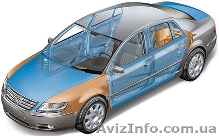 Качественная рихтовка автомобилей - <ro>Изображение</ro><ru>Изображение</ru> #1, <ru>Объявление</ru> #1092963