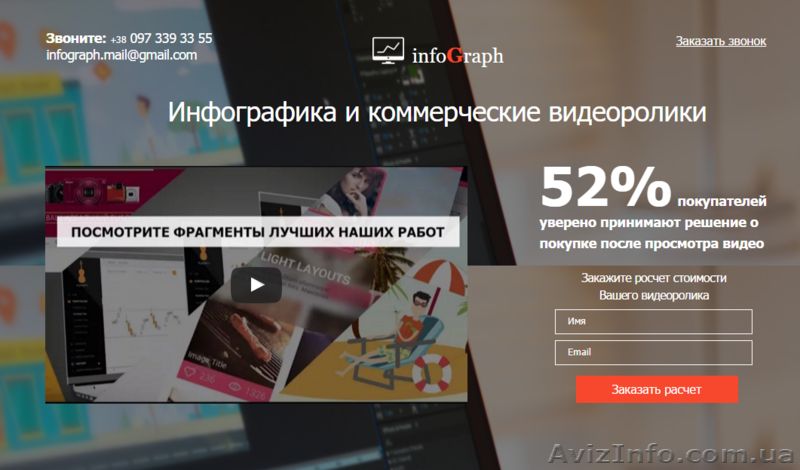 Создание продающих видеороликов и инфографики - <ro>Изображение</ro><ru>Изображение</ru> #1, <ru>Объявление</ru> #1342247