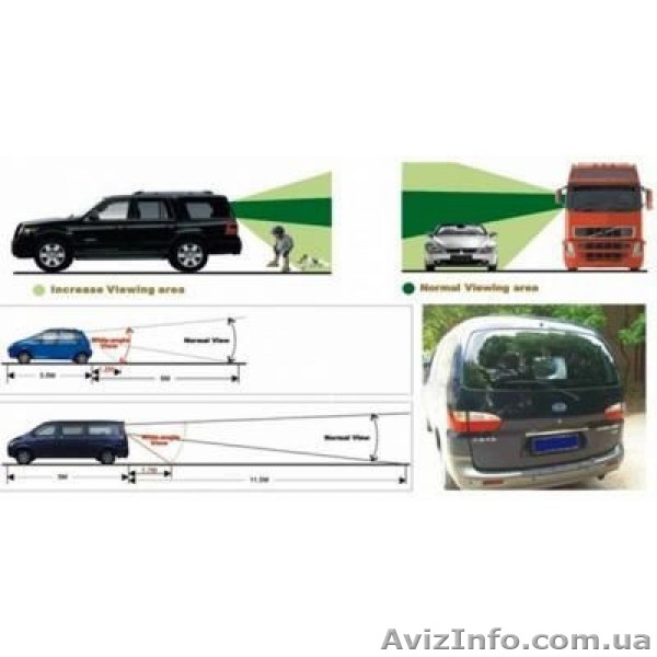 Парковочная Линза Френеля на заднее стекло. - <ro>Изображение</ro><ru>Изображение</ru> #1, <ru>Объявление</ru> #1469334