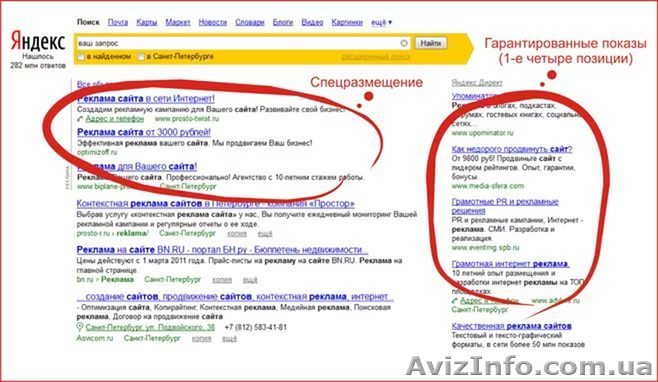 Реклама для бизнеса - <ro>Изображение</ro><ru>Изображение</ru> #1, <ru>Объявление</ru> #1568971