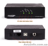 ПРОДАЮ МОДЕМ ДЛЯ ПОДКЛЮЧЕНИЯ ИНТЕРНЕТА - <ro>Изображение</ro><ru>Изображение</ru> #2, <ru>Объявление</ru> #151585