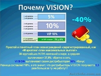  Международный бизнес с компанией VISION. - <ro>Изображение</ro><ru>Изображение</ru> #5, <ru>Объявление</ru> #121554