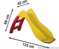 ВОВОЧКА - прокат детских товаров - <ro>Изображение</ro><ru>Изображение</ru> #10, <ru>Объявление</ru> #176689