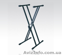 синтезатор Yamaha PSR-E403 - <ro>Изображение</ro><ru>Изображение</ru> #3, <ru>Объявление</ru> #403705