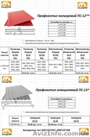 Металочерепиця та профнастил - <ro>Изображение</ro><ru>Изображение</ru> #3, <ru>Объявление</ru> #504066