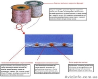 Насінневий шнурок-ваш шлях до успіху !! - <ro>Изображение</ro><ru>Изображение</ru> #1, <ru>Объявление</ru> #880639