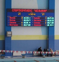 Спортивные светодиодные табло, стадионные табло, уличные часы, табло «бегущая ст - <ro>Изображение</ro><ru>Изображение</ru> #1, <ru>Объявление</ru> #940933