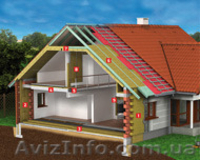 Мінеральна вата - <ro>Изображение</ro><ru>Изображение</ru> #1, <ru>Объявление</ru> #1119084