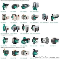 Насосы циркуляционные,глубинные,шнековые,центробежные,соллолифты - <ro>Изображение</ro><ru>Изображение</ru> #1, <ru>Объявление</ru> #1537179