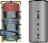 Бойлеры и аккумулирующие ёмкости,бойлеры косвенного нагрева,бивалентные. - <ro>Изображение</ro><ru>Изображение</ru> #2, <ru>Объявление</ru> #1537181