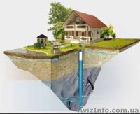 Бурение артезианских скважин для води - <ro>Изображение</ro><ru>Изображение</ru> #1, <ru>Объявление</ru> #1559882