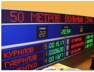 Спортивные светодиодные табло, стадионные табло, уличные часы - <ro>Изображение</ro><ru>Изображение</ru> #3, <ru>Объявление</ru> #407439