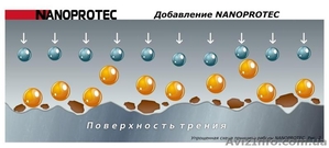 Нанопротек ГУР 60 мл NANOPROTEC - <ro>Изображение</ro><ru>Изображение</ru> #4, <ru>Объявление</ru> #580557