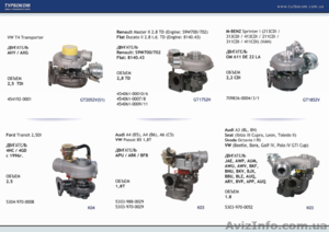 турбокомпрессоры на иномарки Garret,  Holset,  BorgWarner,  MHI,  IHI и другие