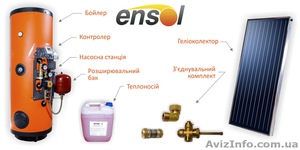 Солнечные коллекторы Ensol - <ro>Изображение</ro><ru>Изображение</ru> #4, <ru>Объявление</ru> #1331390