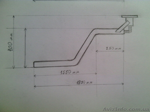 Автомийний пантограф з індивідуальними габаритами під вашу автомийку