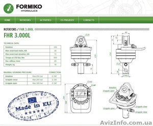 Новые лесные захваты,распределители,ротаторы фирмы Formico(Европа) - Изображение #4, Объявление #1467524