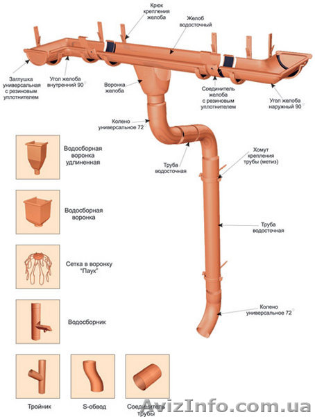 керамическая черепица цементно-пещаная черепица в Виннице - <ro>Изображение</ro><ru>Изображение</ru> #3, <ru>Объявление</ru> #4084