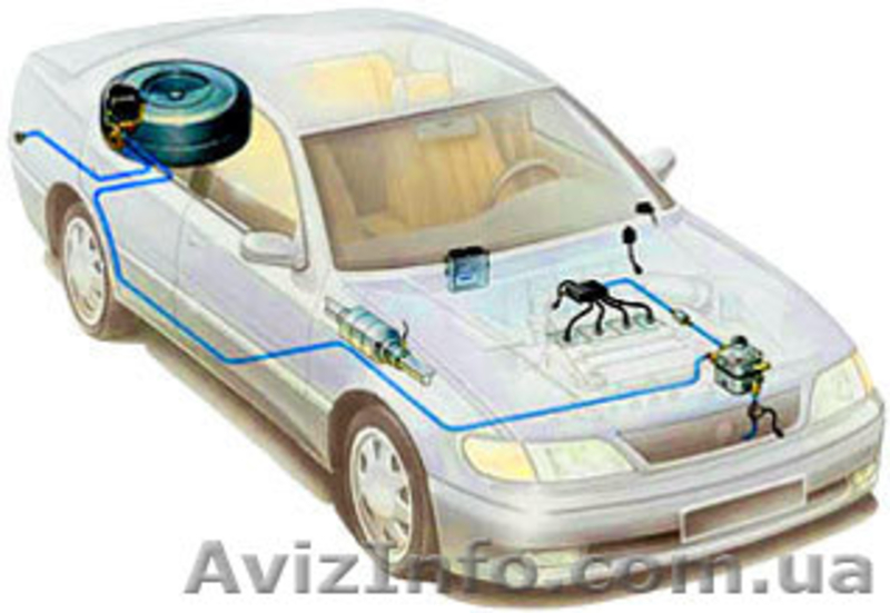 Продажа Газобаллонного оборудования.Низкие цены!Большой выбор! - <ro>Изображение</ro><ru>Изображение</ru> #1, <ru>Объявление</ru> #68433