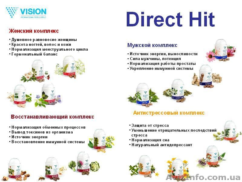  Международный бизнес с компанией VISION. - <ro>Изображение</ro><ru>Изображение</ru> #3, <ru>Объявление</ru> #121554