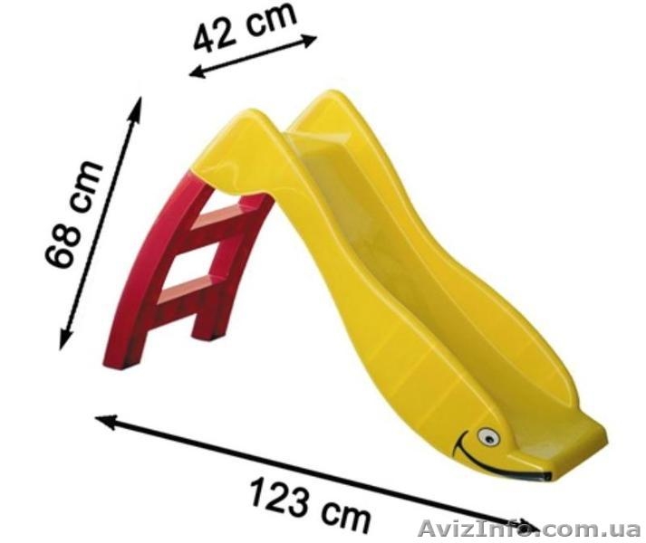 ВОВОЧКА - прокат детских товаров - <ro>Изображение</ro><ru>Изображение</ru> #10, <ru>Объявление</ru> #176689