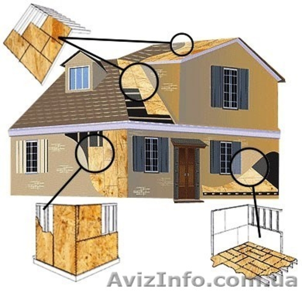 Битумная черепица(гибкая кровля) Тегола. OSB-3 плита, водосток, утеплитель. - <ro>Изображение</ro><ru>Изображение</ru> #9, <ru>Объявление</ru> #237657