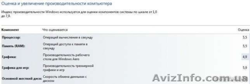 Ноутбук Acer Aspire 5920G-602G25MN + USB-мышка - <ro>Изображение</ro><ru>Изображение</ru> #2, <ru>Объявление</ru> #306725