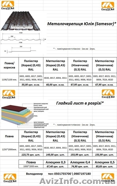 Металочерепиця та профнастил - <ro>Изображение</ro><ru>Изображение</ru> #1, <ru>Объявление</ru> #504066
