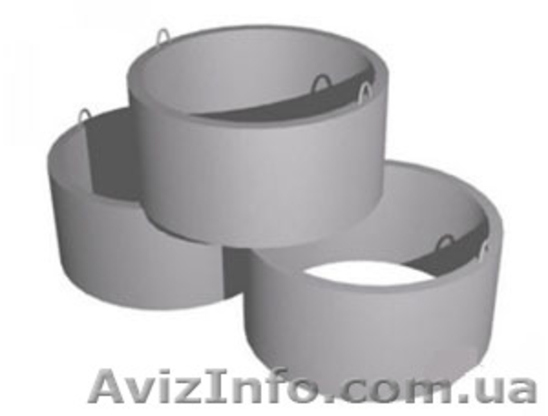 Кольца для канализации  - <ro>Изображение</ro><ru>Изображение</ru> #2, <ru>Объявление</ru> #888182