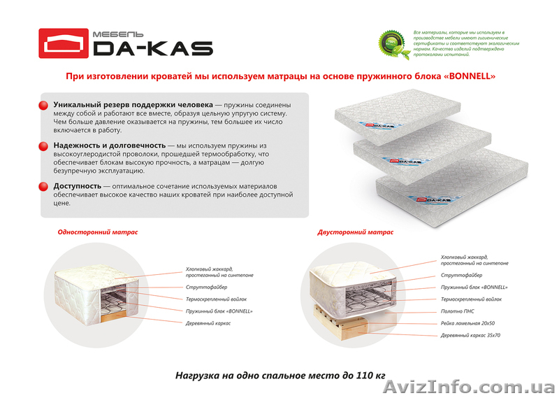«DA-KAS» - Продажа мебели по Украине. - <ro>Изображение</ro><ru>Изображение</ru> #2, <ru>Объявление</ru> #926777