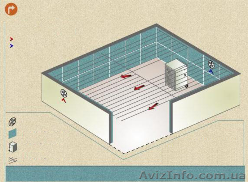 продаю осушитель для ковров(сушку для ковров) - <ro>Изображение</ro><ru>Изображение</ru> #1, <ru>Объявление</ru> #978182