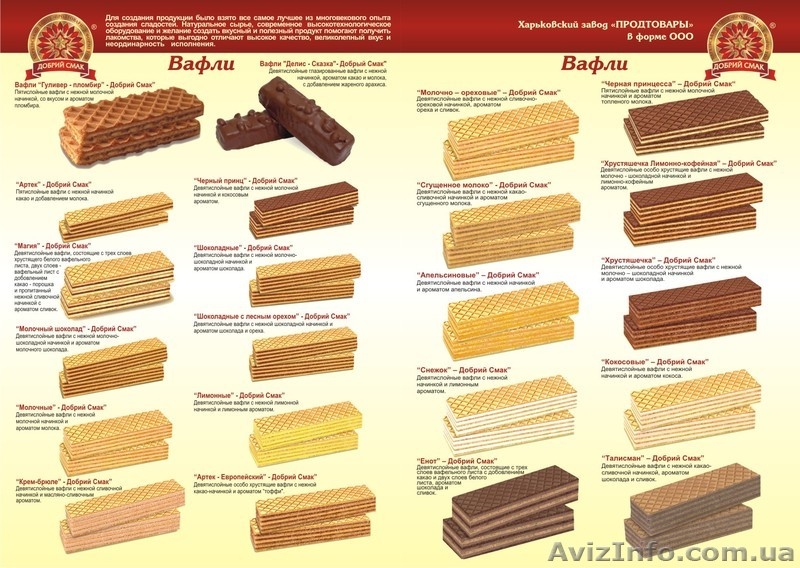 Производитель продаст Кондитерские изделия собственного   - <ro>Изображение</ro><ru>Изображение</ru> #2, <ru>Объявление</ru> #1121010