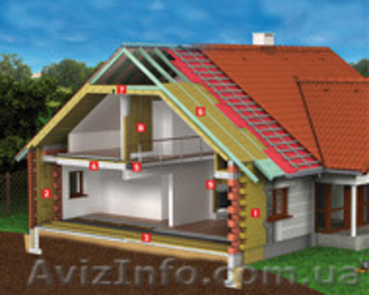 Мінеральна вата - <ro>Изображение</ro><ru>Изображение</ru> #1, <ru>Объявление</ru> #1119084