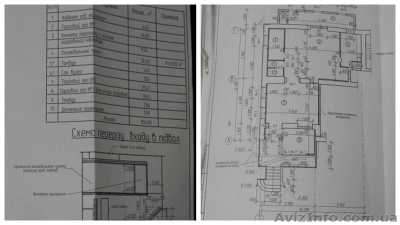 Готовый прибыльный бизнес уже сегодня - <ro>Изображение</ro><ru>Изображение</ru> #5, <ru>Объявление</ru> #1167058