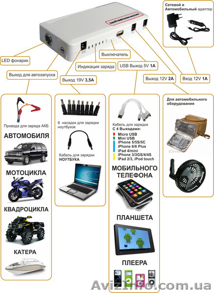 Лучший подарок на новый год любому автомобилисту!!! - <ro>Изображение</ro><ru>Изображение</ru> #1, <ru>Объявление</ru> #1190400