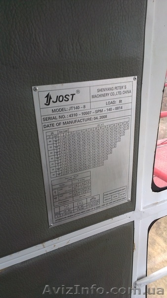  Продам кран башенный, аналог liebherr - <ro>Изображение</ro><ru>Изображение</ru> #2, <ru>Объявление</ru> #1229655