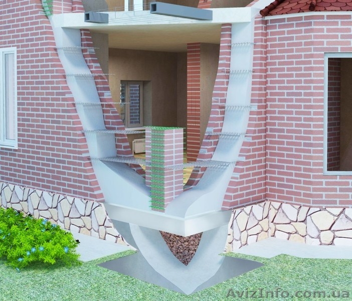 Утепление домов, чердаков, полов пенобетоном - <ro>Изображение</ro><ru>Изображение</ru> #2, <ru>Объявление</ru> #1578604